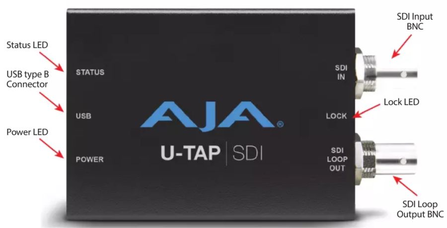 U-TAP SDI U-TAP SDI