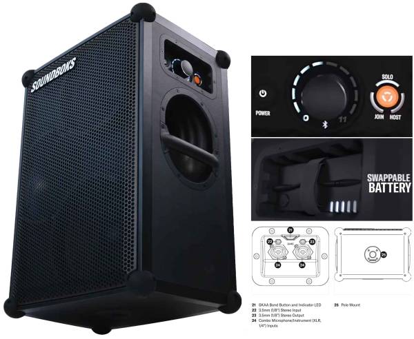 Soundboks 4